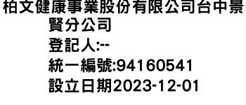 IMG-柏文健康事業股份有限公司台中景賢分公司