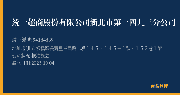 統一超商股份有限公司新北市第一四九三分公司的照片-統編 94184889(新北市) 公司登記資料與營業項目詳細圖表
