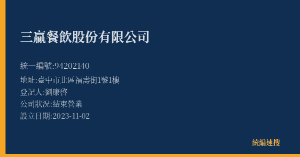 三贏餐飲股份有限公司的照片-統編 94202140(臺中市) 公司登記資料與營業項目詳細圖表