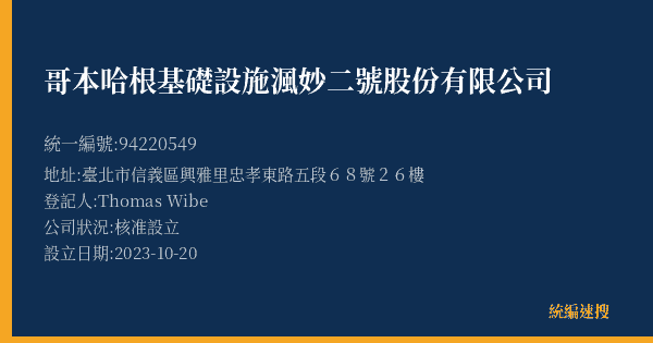 哥本哈根基礎設施渢妙二號股份有限公司的照片-統編 94220549(臺北市) 公司登記資料與營業項目詳細圖表