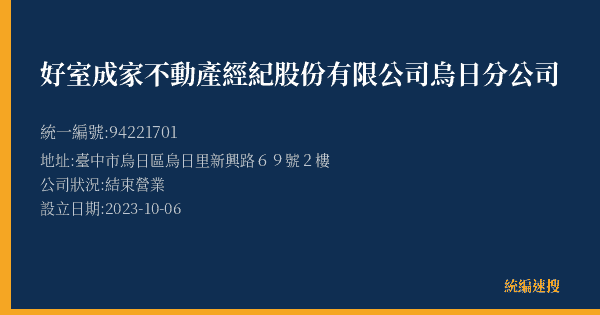 好室成家不動產經紀股份有限公司烏日分公司的照片-統編 94221701(臺中市) 公司登記資料與營業項目詳細圖表