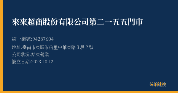 來來超商股份有限公司第二一五五門市的照片-統編 94287604(臺南市) 公司登記資料與營業項目詳細圖表