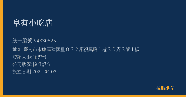 阜有小吃店的照片-統編 94330525(臺南市) 公司登記資料與營業項目詳細圖表