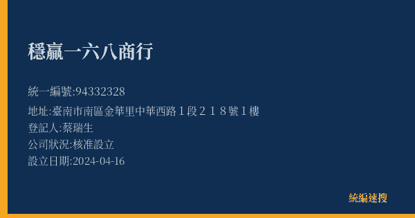 穩贏一六八商行的照片-統編 94332328(臺南市) 公司登記資料與營業項目詳細圖表