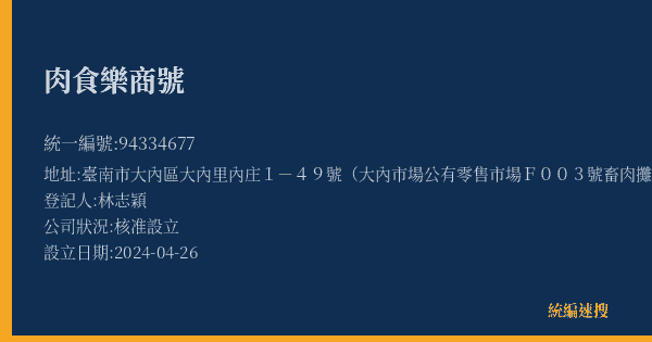 肉食樂商號的照片-統編 94334677(臺南市) 公司登記資料與營業項目詳細圖表