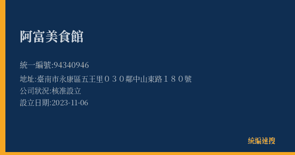 阿富美食館的照片-統編 94340946(臺南市) 公司登記資料與營業項目詳細圖表