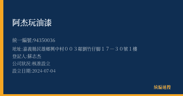 阿杰玩油漆的照片-統編 94350036(嘉義縣) 公司登記資料與營業項目詳細圖表