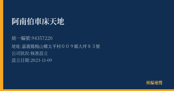 阿南伯車床天地的照片-統編 94357220(嘉義縣) 公司登記資料與營業項目詳細圖表