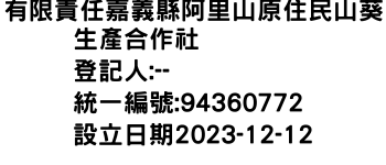 IMG-有限責任嘉義縣阿里山原住民山葵生產合作社