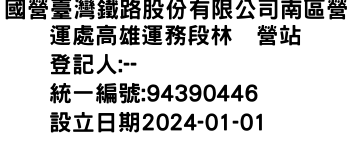 IMG-國營臺灣鐵路股份有限公司南區營運處高雄運務段林鳯營站