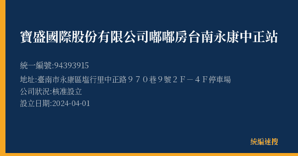 寶盛國際股份有限公司嘟嘟房台南永康中正站的照片-統編 94393915(臺南市) 公司登記資料與營業項目詳細圖表