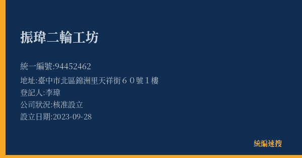 振瑋二輪工坊的照片-統編 94452462(臺中市) 公司登記資料與營業項目詳細圖表