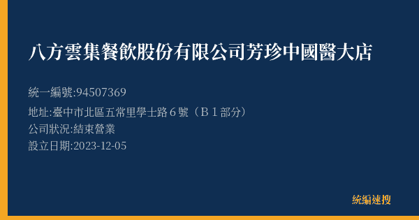 八方雲集餐飲股份有限公司芳珍中國醫大店的照片-統編 94507369(臺中市) 公司登記資料與營業項目詳細圖表