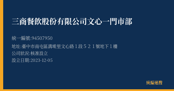 三商餐飲股份有限公司文心一門市部的照片-統編 94507950(臺中市) 公司登記資料與營業項目詳細圖表