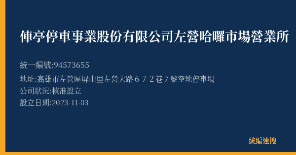 俥亭停車事業股份有限公司左營哈囉市場營業所的照片-統編 94573655(高雄市) 公司登記資料與營業項目詳細圖表