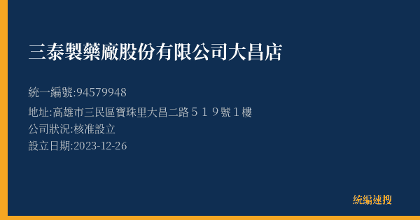 三泰製藥廠股份有限公司大昌店的照片-統編 94579948(高雄市) 公司登記資料與營業項目詳細圖表