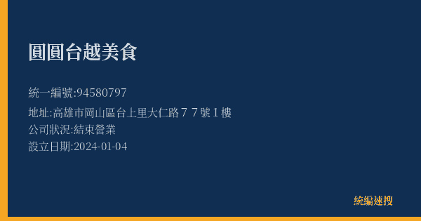 圓圓台越美食的照片-統編 94580797(高雄市) 公司登記資料與營業項目詳細圖表