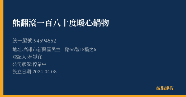 熊翻滾一百八十度暖心鍋物的照片-統編 94594552(高雄市) 公司登記資料與營業項目詳細圖表