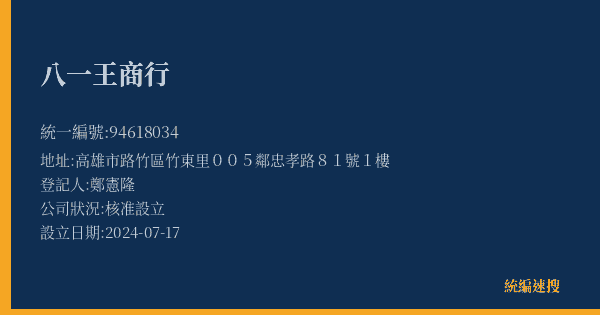 八一王商行的照片-統編 94618034(高雄市) 公司登記資料與營業項目詳細圖表