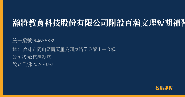 瀚將教育科技股份有限公司附設百瀚文理短期補習班岡山分班的照片-統編 94655889(高雄市) 公司登記資料與營業項目詳細圖表