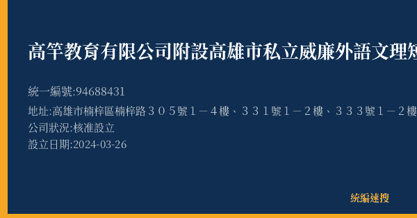 高竿教育有限公司附設高雄市私立威廉外語文理短期補習班的照片-統編 94688431(高雄市) 公司登記資料與營業項目詳細圖表