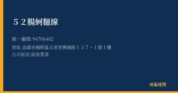 52腸蚵麵線的照片-統編 94706402(高雄市) 公司登記資料與營業項目詳細圖表