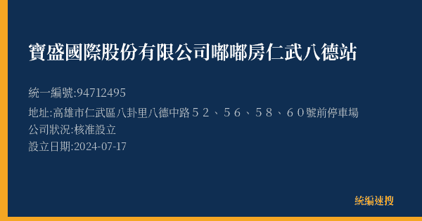 寶盛國際股份有限公司嘟嘟房仁武八德站的照片-統編 94712495(高雄市) 公司登記資料與營業項目詳細圖表