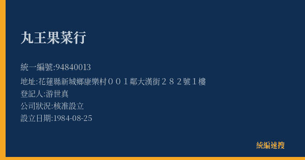 丸王果菜行的照片-統編 94840013(花蓮縣) 公司登記資料與營業項目詳細圖表