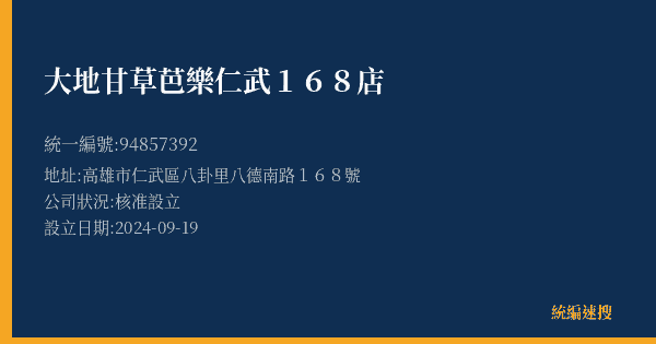 大地甘草芭樂仁武168店的照片-統編 94857392(高雄市) 公司登記資料與營業項目詳細圖表