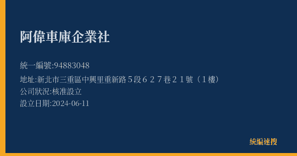 阿偉車庫企業社的照片-統編 94883048(新北市) 公司登記資料與營業項目詳細圖表