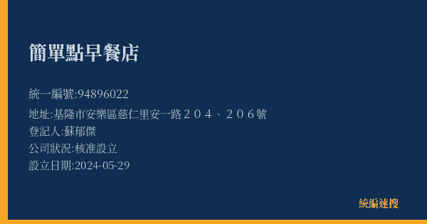 簡單點早餐店的照片-統編 94896022(基隆市) 公司登記資料與營業項目詳細圖表
