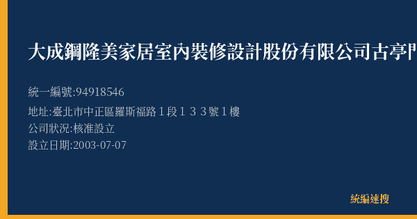 大成鋼隆美家居室內裝修設計股份有限公司古亭門市部的照片-統編 94918546(臺北市) 公司登記資料與營業項目詳細圖表