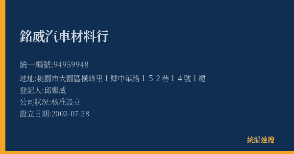 銘威汽車材料行的照片-統編 94959948(桃園市) 公司登記資料與營業項目詳細圖表