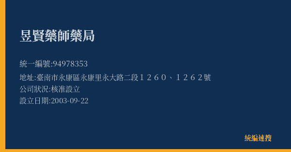 昱賢藥師藥局的照片-統編 94978353(臺南市) 公司登記資料與營業項目詳細圖表