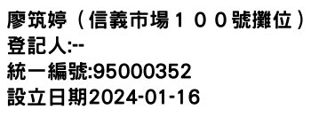 IMG-廖筑婷（信義市場１００號攤位）