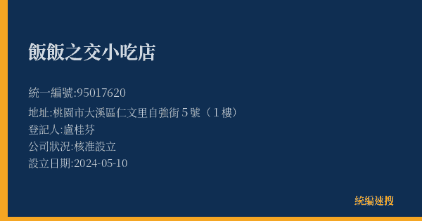 飯飯之交小吃店的照片-統編 95017620(桃園市) 公司登記資料與營業項目詳細圖表