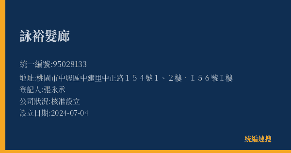 詠裕髮廊的照片-統編 95028133(桃園市) 公司登記資料與營業項目詳細圖表