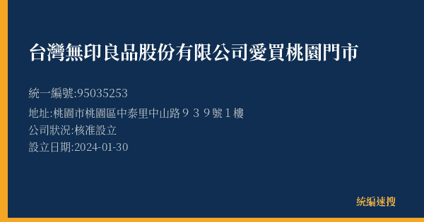 台灣無印良品股份有限公司愛買桃園門市的照片-統編 95035253(桃園市) 公司登記資料與營業項目詳細圖表