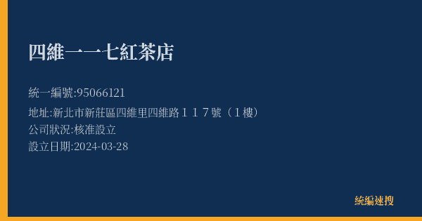 四維一一七紅茶店的照片-統編 95066121(新北市) 公司登記資料與營業項目詳細圖表