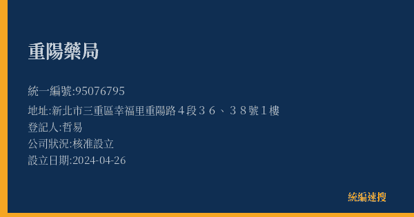 重陽藥局的照片-統編 95076795(新北市) 公司登記資料與營業項目詳細圖表