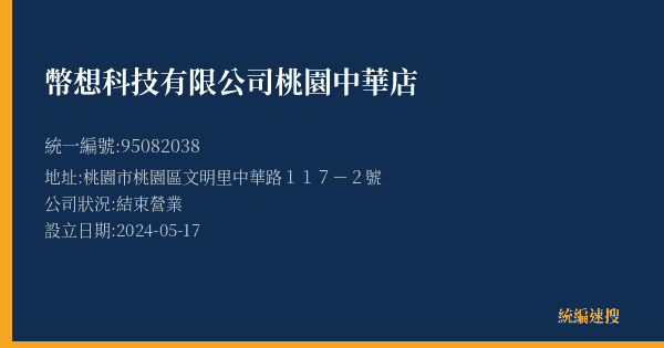 幣想科技有限公司桃園中華店的照片-統編 95082038(桃園市) 公司登記資料與營業項目詳細圖表
