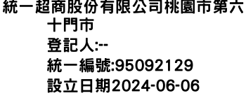 IMG-統一超商股份有限公司桃園市第六十門市