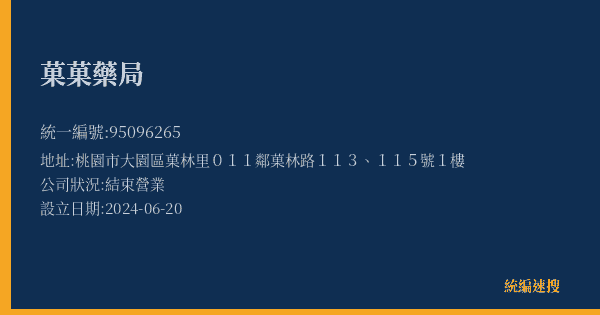 菓菓藥局的照片-統編 95096265(桃園市) 公司登記資料與營業項目詳細圖表