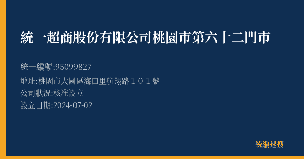 統一超商股份有限公司桃園市第六十二門市的照片-統編 95099827(桃園市) 公司登記資料與營業項目詳細圖表