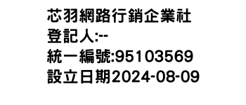 IMG-芯羽網路行銷企業社