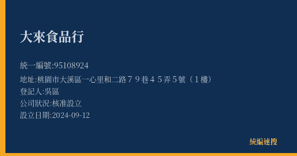 大來食品行的照片-統編 95108924(桃園市) 公司登記資料與營業項目詳細圖表