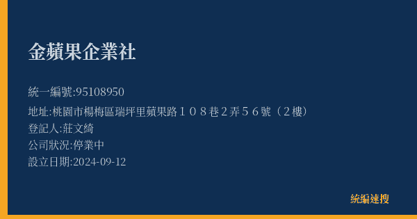 金蘋果企業社的照片-統編 95108950(桃園市) 公司登記資料與營業項目詳細圖表