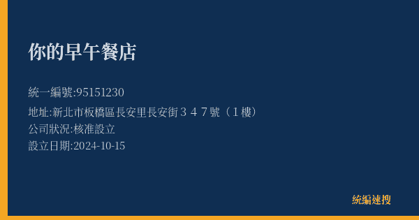你的早午餐店的照片-統編 95151230(新北市) 公司登記資料與營業項目詳細圖表