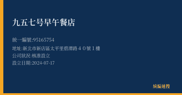 九五七号早午餐店的照片-統編 95165754(新北市) 公司登記資料與營業項目詳細圖表