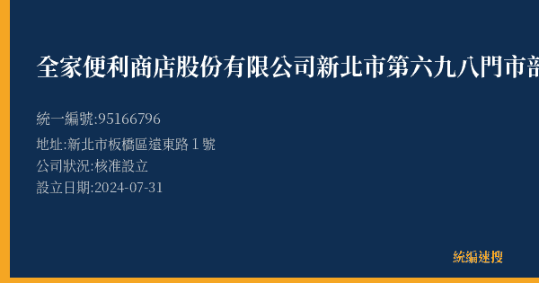 全家便利商店股份有限公司新北市第六九八門市部的照片-統編 95166796(新北市) 公司登記資料與營業項目詳細圖表